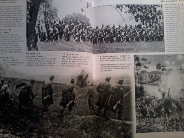 World War I - Day By Day
