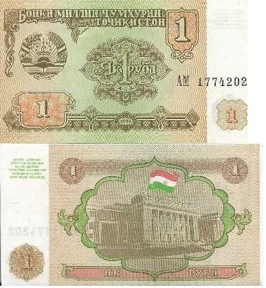 Tajiquistão - - - - - Notas