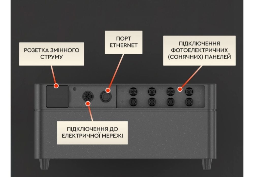 Система резервного живлення MARSTEK VENUS-A 1200 Вт / 2120 Вт·г