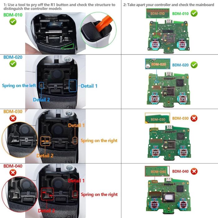 Набір для апгрейду джойстика PS5 Rise4 Remap Kit eXtremeRate