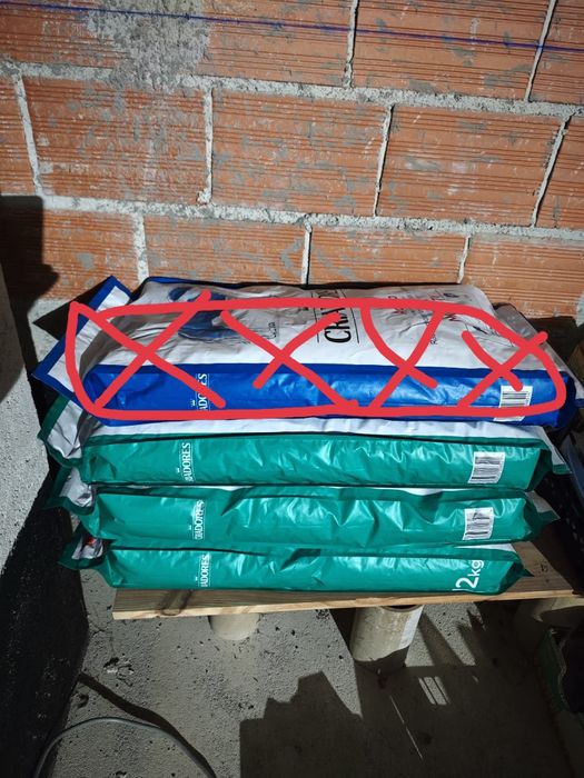 Ração veterinária obesity