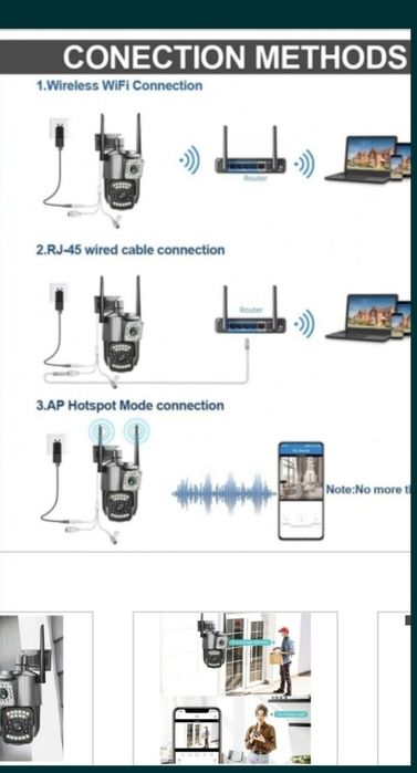 Kamera solarna na kartę SIM 4G  8Mpx największe aku plus najw. Panel s