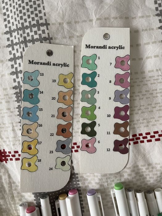 Акрилові маркери