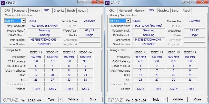 Komputer Actina Montana Kappa