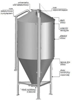 Zbiornik Silos NA PASZE 7000 LITRÓW Ocynk BIN