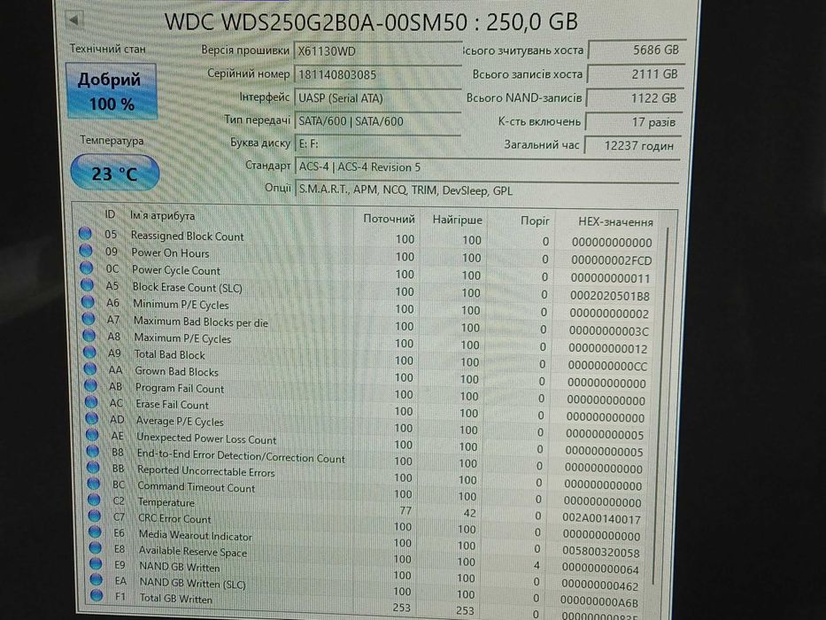 250GB SSD WD  2.5" SATAIII 100% здоров'я, як новий