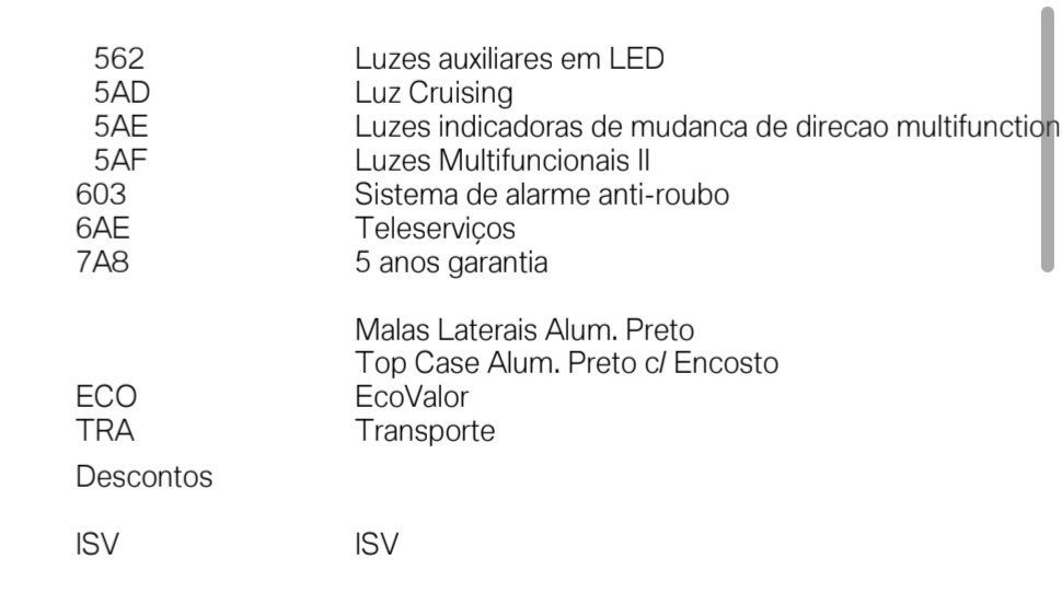 BMW R1250 Triple Black