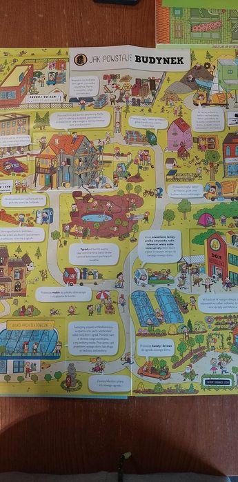 Książka edukacyjna Czy wiesz jak to się robi