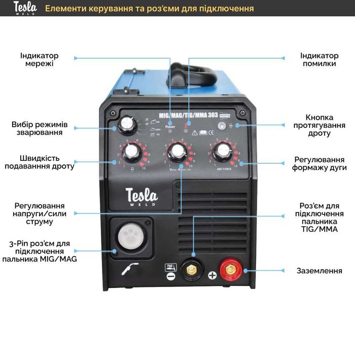 Сварочный полуавтомат Tesla Weld MIG/MAG/FCAW/TIG/MMA 303