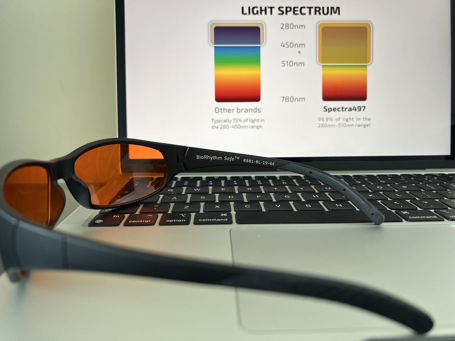 Spectra479 Blue Blocking Glasses + Clip-On 99.9% | Sen/Gaming
