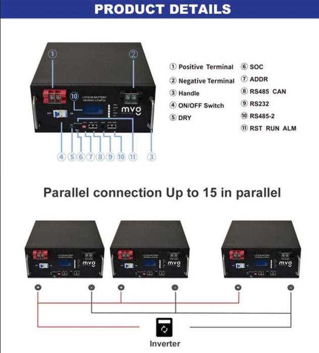 Акумулятор для ДБЖ LiFePO4 на 48В 50Ач MVG Energy літій залізо фосфат