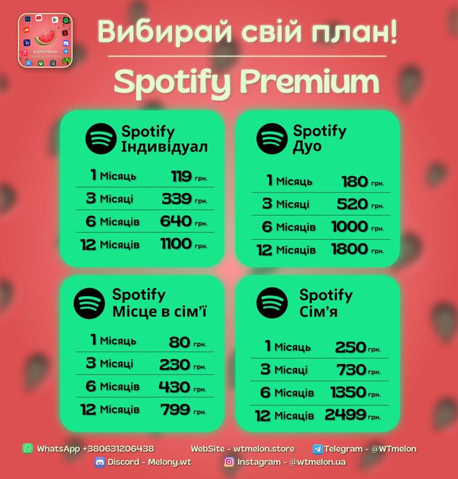 Deezer Premium Hi-fi, duo, family Дизер дізер хай фай