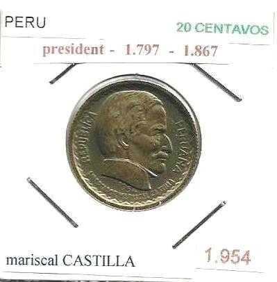 Perú - - - - - Moedas