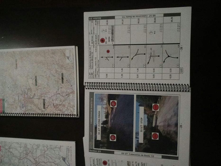 Mapas rally fafe 2022