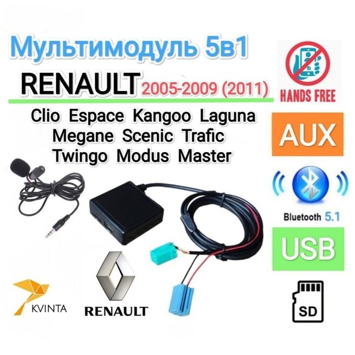 Bluetooth 5.0 для Рено Renault Laguna Megane Scenic Clio Меган Сценик