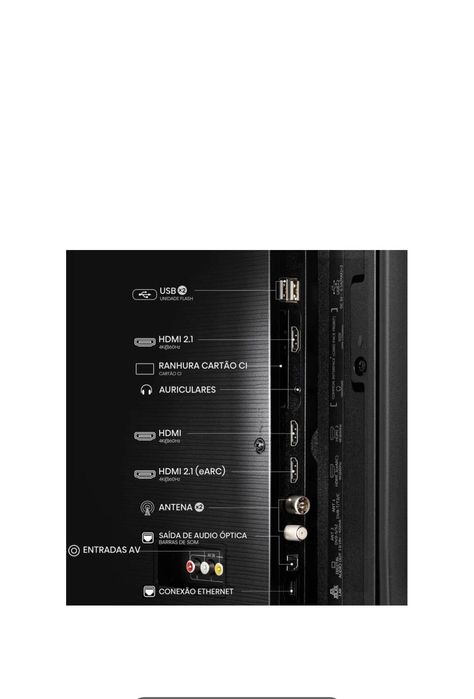 Tv Hisense 65” em excelente estado.