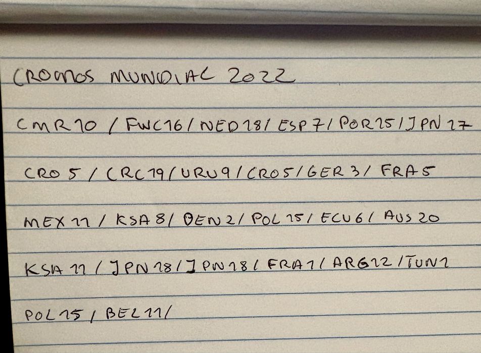 Cromos mundial 2022