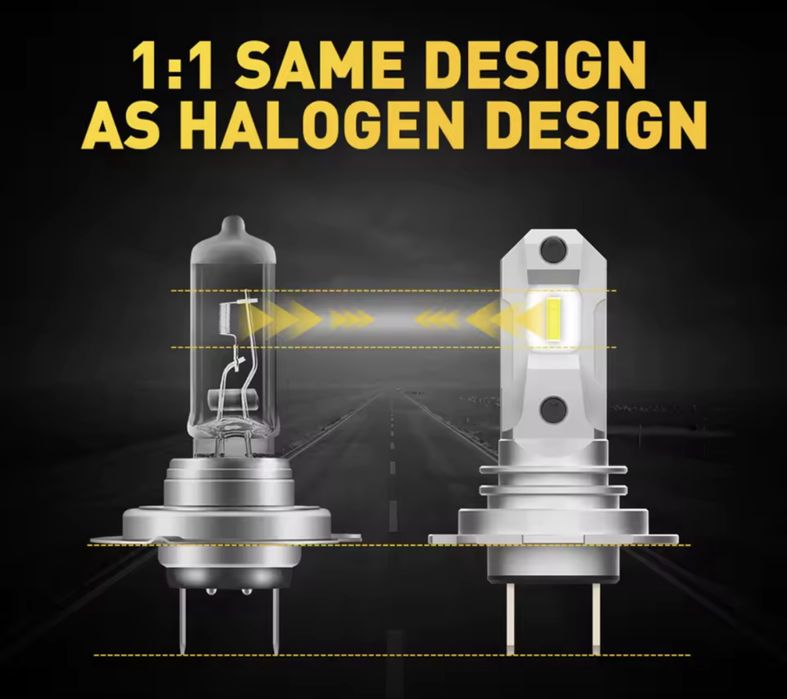 Auxito H7 Led лампи з Canbus