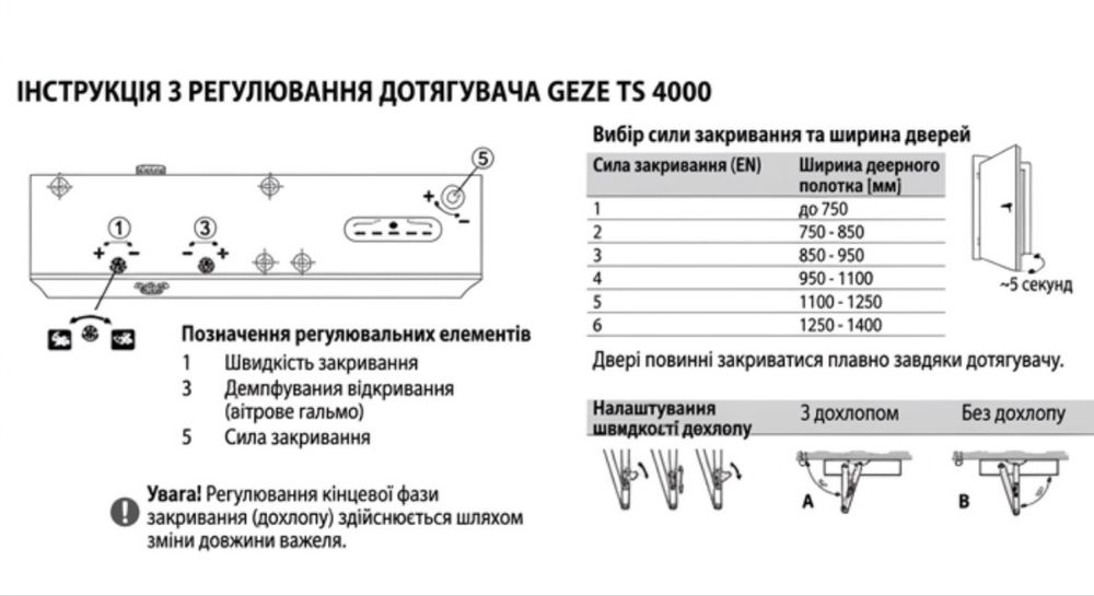 Доводчик дверний 2000 TS ( сірий , білий , антрацит Geze
