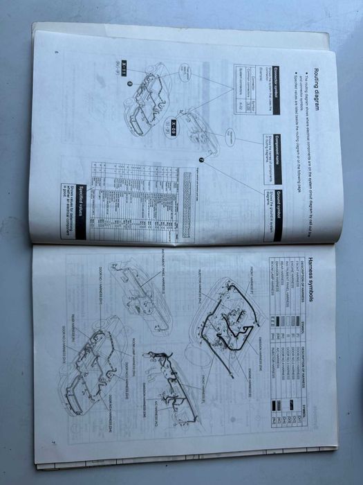 Kia Sephia 1993 - Schemat instalacji elektrycznej