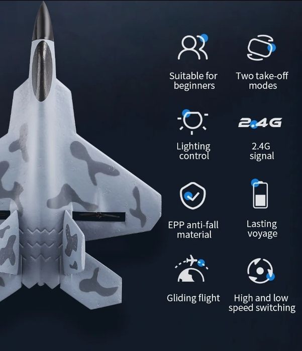 Avião com comando planador