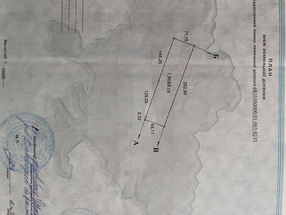 земля с/г призначення