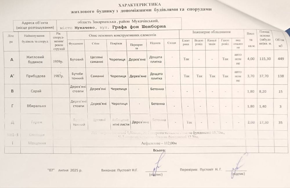 Будинок Паланок вулиця Графа фон Шенборна