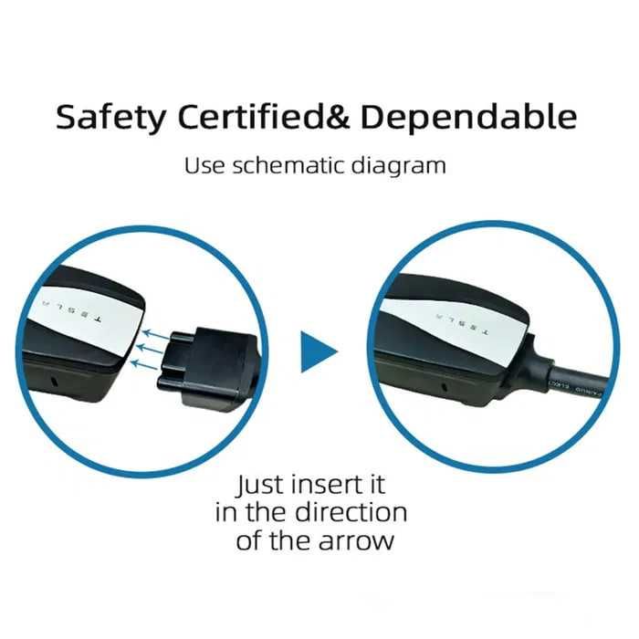 Адаптер хвіст для зарядки GEN 2 Tesla 16A 3.5Квт перехідник АКЦІЯ