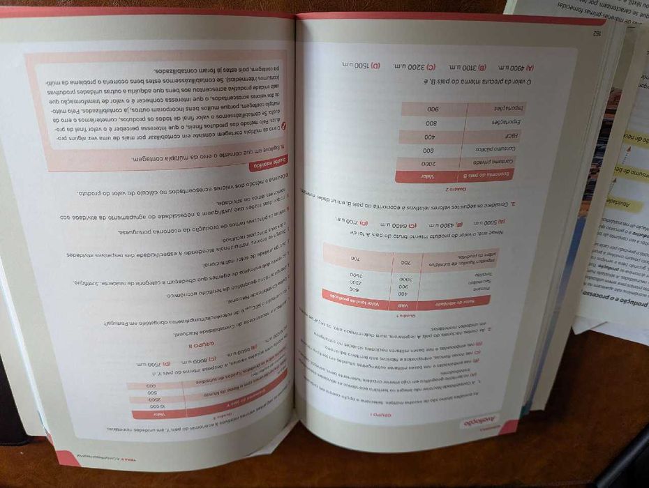 Livros prepração para exame nacional economia