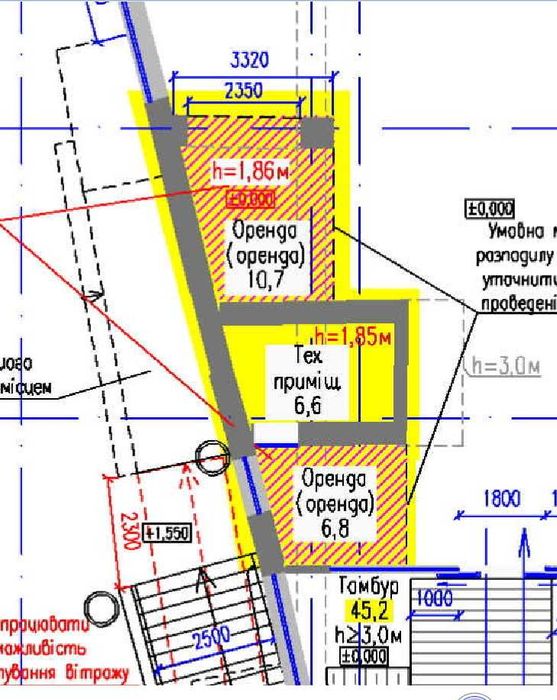 ОРЕНДА в магазині АТБ Львів, вул. Щирецька,  біля кас вигідно без%