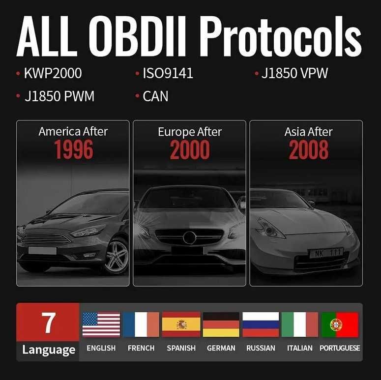 АвтоСканер MUCAR CDL20 для діагностування автомобіля OBDII: 900 грн ...