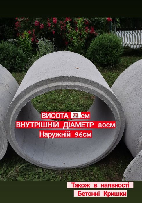 Копання Колодязів-Криниць та Септиків