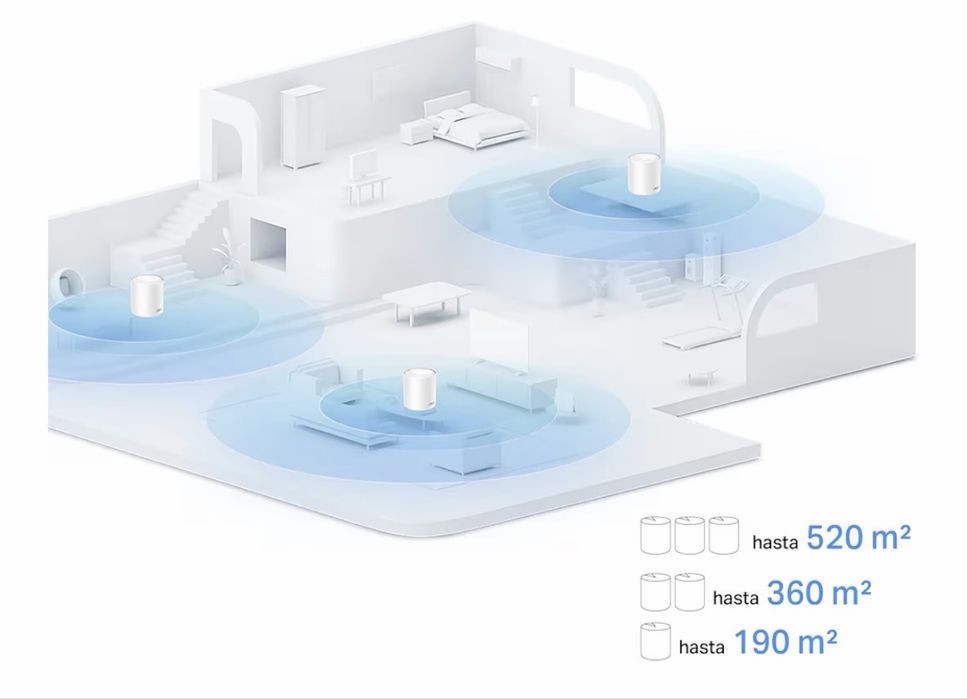 TpLink Deco AX1500. Novo ( embalagem de 3 )