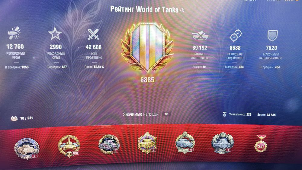 Продам аккаунт World of Tanks / EU