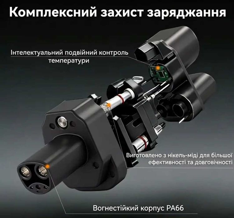 Адаптер CCS2–CCS1 500A 1000V DC/AC GUWIEYG для авто з США