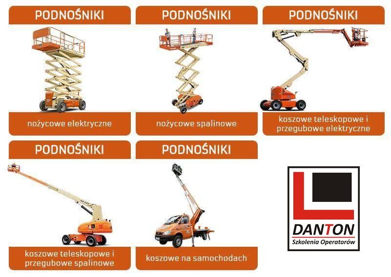 Kurs na podnośniki zwyżki podesty nożycowe koszowe