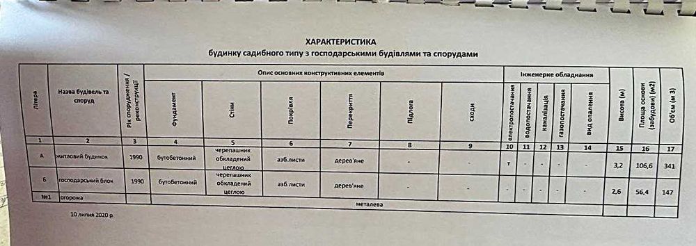 БЕЗ% продам 4к будинок 83м2 с. Баришівка, 10 соток та гараж