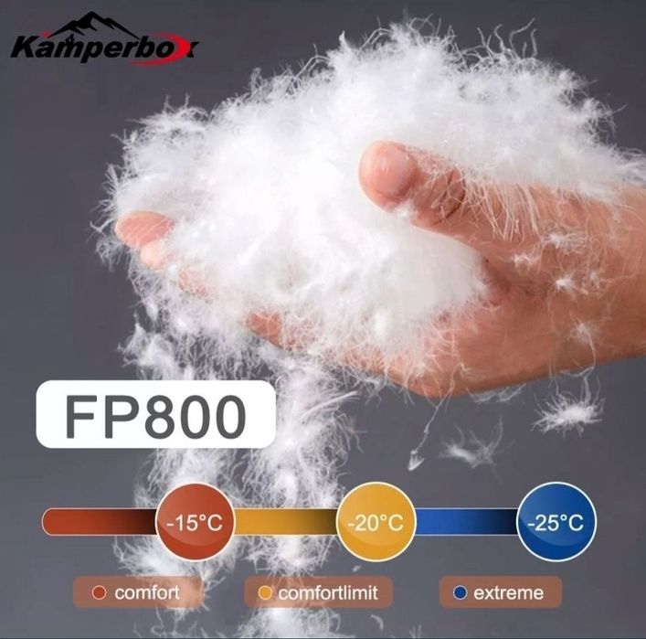 Продам Спальний мішок