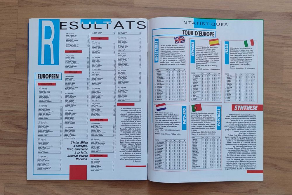 N.° 1 da revista Onze Mondial (1989)