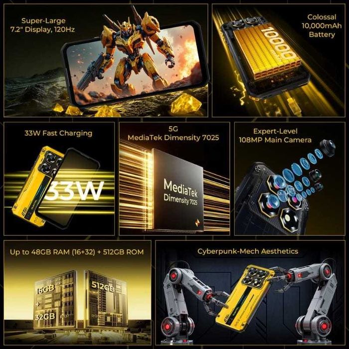 Oukitel WP60 5G 16GB/512GB 7,2"  IP69K 2.5GHz