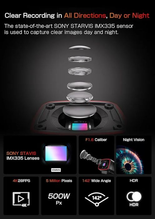 Мотоциклетна камера (мото відеореєстратор)AKEEYO AKY-710S 4K