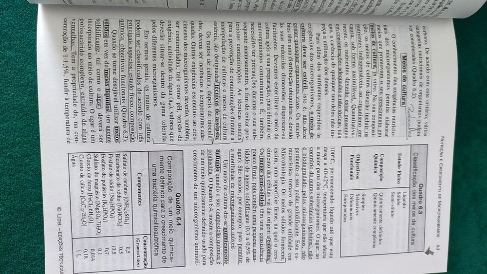 Livro Microbiologia, Wanda Ferreira e João Sousa, Lidel