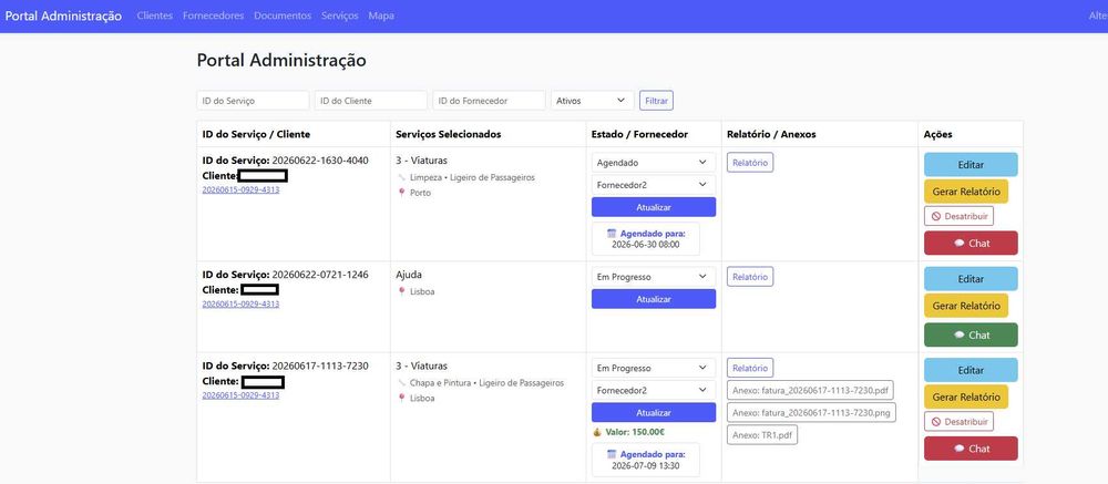 CRM Customizável para o Seu Negócio