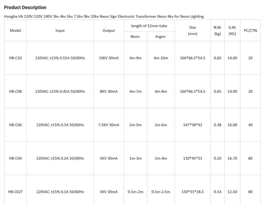 Трансформатор электронный Hongba 8000/30 mA для неоновой рекламы