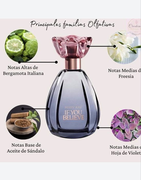 Mary kay if you believe нові парфуми