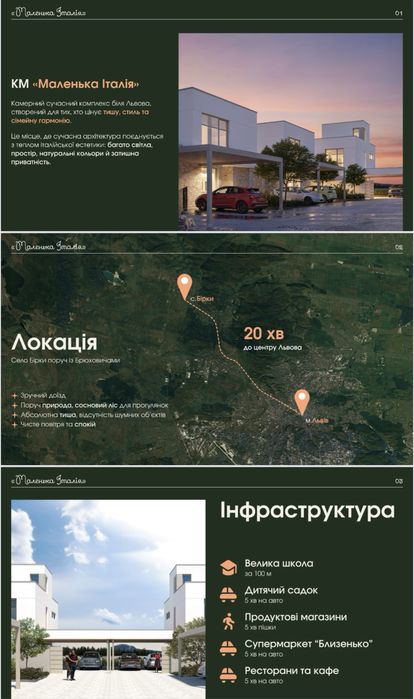 Продаж будинків біля Львова, Бірки (центр), «Маленька Італія»