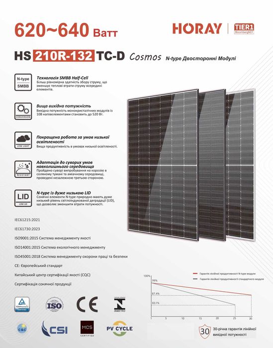 Сонячні панелі HORAY Solar 630W HS630TC-MHC-D