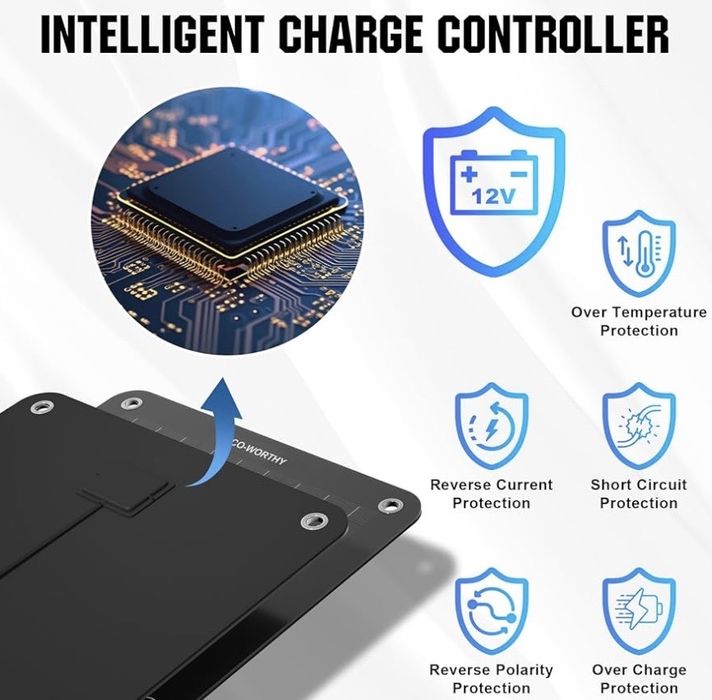 Carregador Solar de Bateria 10W – ECO-WORTHY