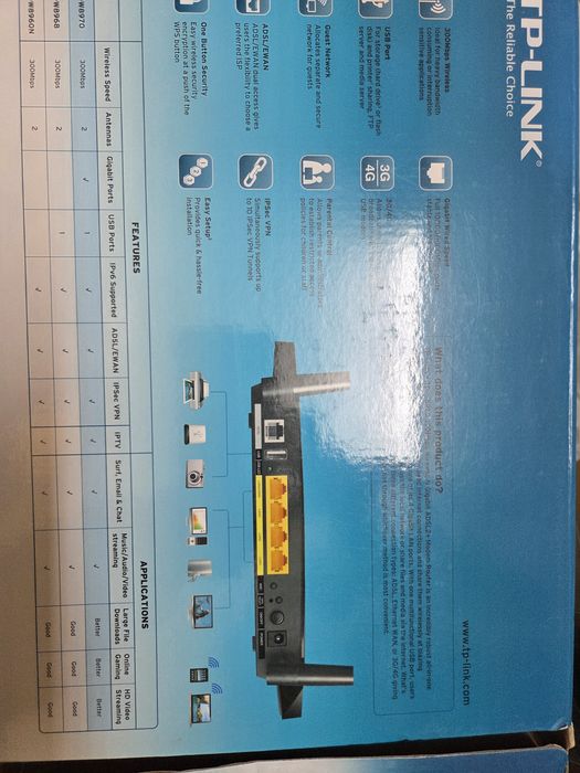 Router TP-link TD W8970