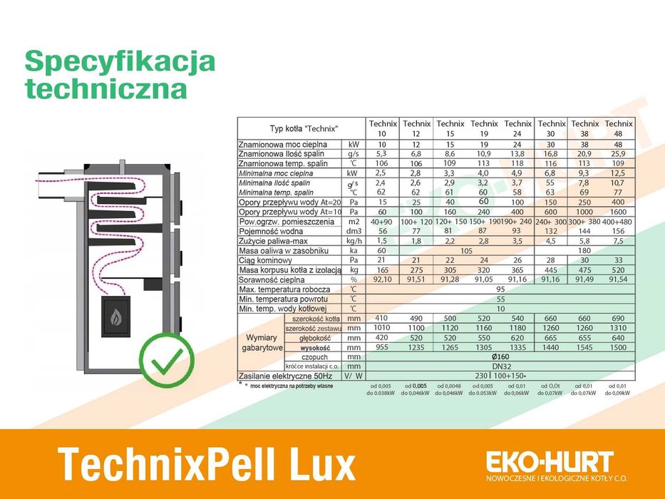 Kocioł TechnixPell Lux na pellet 15kW-5 klasa Palnik SV300